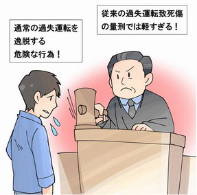 ながらスマホは量刑が重い