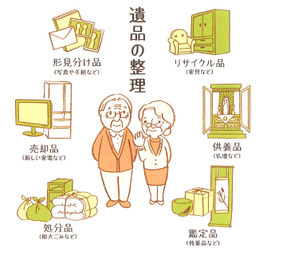 草加市 バイク・原付・スクーター 無料回収