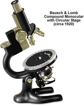 Site "Optical Microscopy Primer"