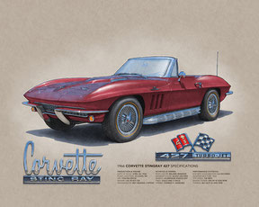 Dessin imprimé de la Corvette Sting Ray 1966 Cabriolet