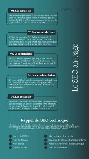 Le référencement naturel SEO repose sur trois piliers sont le SEO technique et le SEO on-page, par exemple.