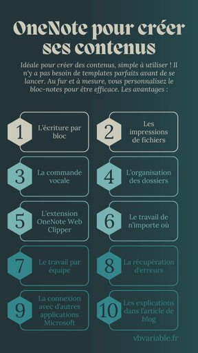 OneNote est une application de partage de Microsoft. Idéal pour créer ses stratégies de contenu pour soi et pour les clients. Voici les nombreux avantages qu'offre ce bloc-notes numérique.