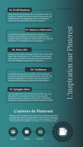 Pinterest étant un moteur de recherche renfermant une mine d'or pour trouver de l'inspiration. Il existe plusieurs manières de chercher des ressources.