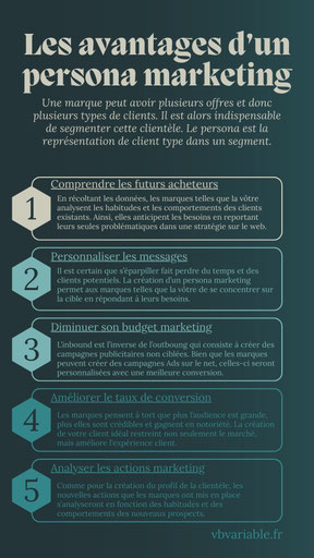 Créer un persona marketing a des avantages pour connaître notamment son client idéal. Mais d'autres avantages subsistent pour connaître son importance dans une stratégie de contenu médias, par exemple.