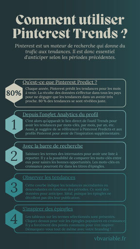 L'outil Pinterest Trends donne les tendances sur la plateforme. L'utiliser, c'est avoir un coup d'avance sur la concurrence, puisqu'il aide à anticiper les prochaines publications d'épingles.