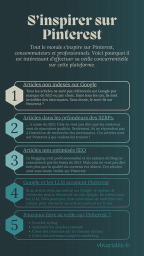 Pinterest est une mine d'or pour s'inspirer entre les différents articles de blog et conseils dans tous les domaines. C'est l'endroit idéal pour faire sa veille concurrentielle.