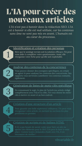 L'IA peut être un bon outil d'aide à la rédaction de contenu, comme des articles de blog, par exemple. Cependant, l'œil humain est indispensable pour valider.