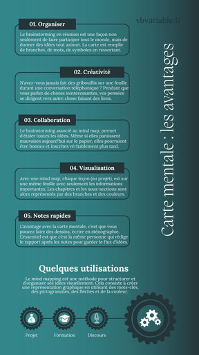 Les cartes mentales offrent de nombreux avantages pour les différents projets dans le marketing, par exemple. Elles permettent de mémoriser ou de brainstormer. Ce sont deux des atouts.