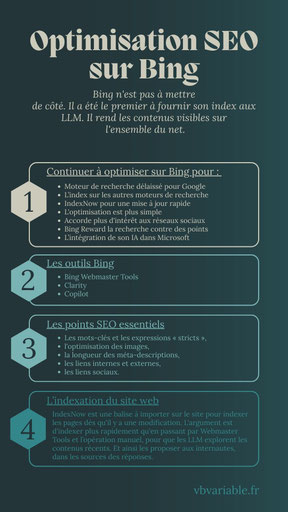 Le moteur de recherche Bing permet de se référencer SEO pour être sur les LLM, par exemple. Mais surtout parce qu'il y a moins de concurrence.