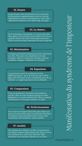 Tout le monde sur les réseaux sociaux a déjà eu le syndrome de l'imposteur. Il s'agit de ne pas oser malgré les compétences, par exemple. D'autres faits sont associés à ce syndrome.