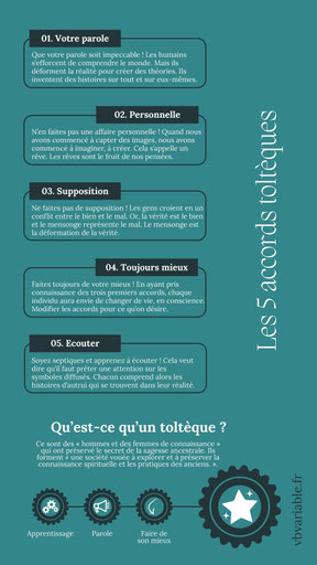 Les accords toltèques et les médias sociaux sont une bonne combinaison pour apprendre à mieux interagir avec les autres. Ce sont des leçons pour mieux communiquer.