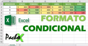 Formato condicional en Excel