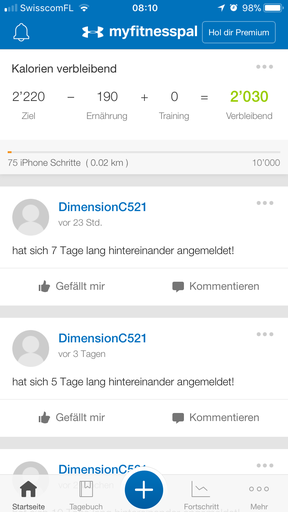 MyFitnessPal Übersicht
