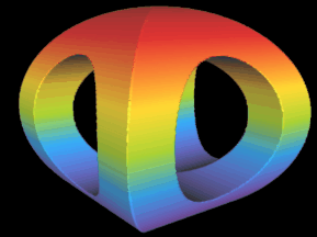 Rulpidon mit r=0.6 R