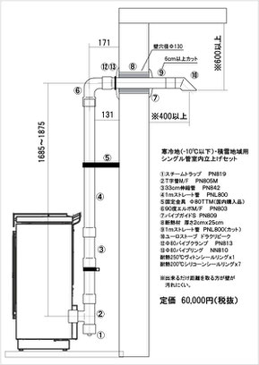 ペレットストーブ，煙突，排気筒