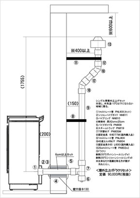 ペレットストーブ　排気筒　排気管　煙突