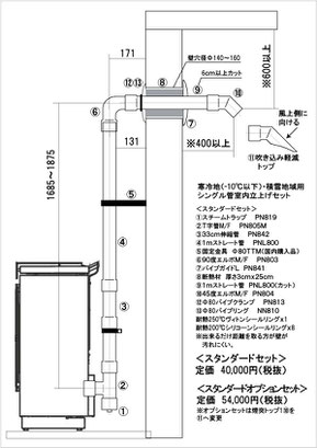 ペレットストーブ排気筒・排気管・煙突