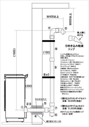 ペレットストーブ　排気筒　排気管　煙突
