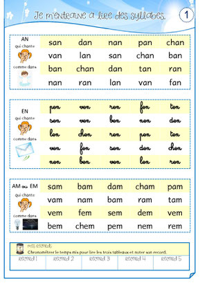 activité lecture de syllabes pour débutants à imprimer