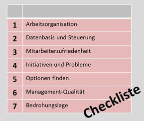 Change Management: Diagnose von Veränderungsbedarf; von Andreas Karutz