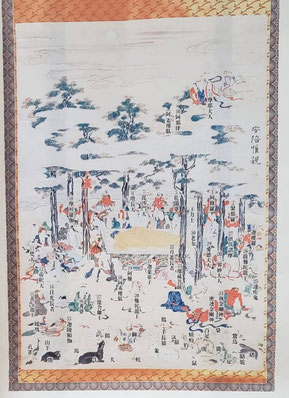 涅槃図説明