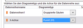 Excel X-Achse ausblenden