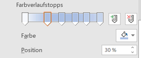 Excel Statusanzeige in Prozent im Diagramm