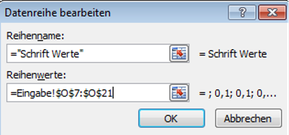 Excel Wasserfall-Diagramm Balken