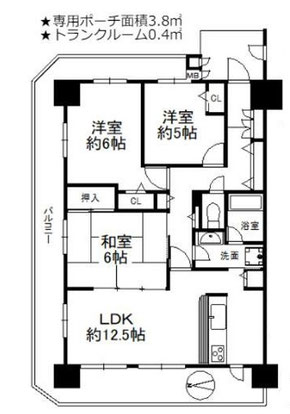 ルネブライトスクエア平野,平野区中古マンション,東大阪,中古マンション,スーモ,ホームズ,suumo,homes,リノベーション,リフォーム,住家,すみか,sumika