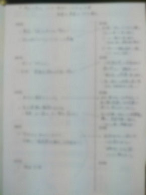 1人ひとりに「今後の強化ポイント」「学習方法」などをレポートとして提示しました。