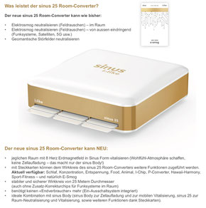 Störfrequenz umwandeln vitalisieren Wellen neutralisieren Gegenwellen Streufelder Störstreufelder Handystrahlung Zürich Bern Uri Schwyz Obwalden Nidwalden Neuenburg Genf Jura E-Smog wandeln sinus 25 room converter i-like Maag-isch bio vital  Home Office 