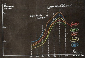 cliquez sur l'image pour acceder a l'article