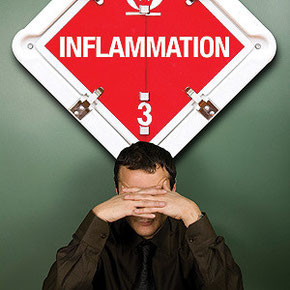 inflammation meditation de pleine conscience Dr guillaume Rodolphe