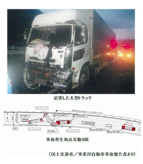 大型トラックがストレス事故