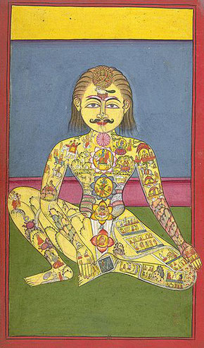Manuscrit Yogique (1899) détaillant 7 chakras, common wikimedia