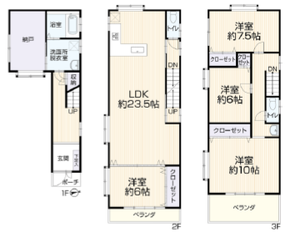 東大阪市菱屋西１丁目,中古戸建