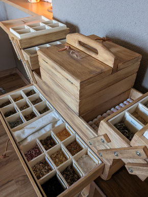 energetische Räucherbehandlung, Körperräucherung, energetische Behandlung, Balance, Stärkung des Immunsystems, 5054 Kirchleerau