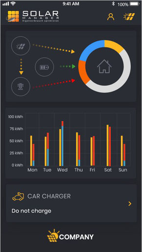 Solar Manager: Startseite Handy-App für Kunden
