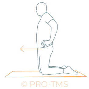 etirement des psoas - troubles musculosquelettiques