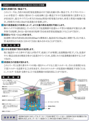 コンクリート製の浸透桝で、畑の暗渠した水を排水します。