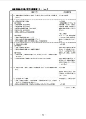 産業廃棄物処分業の許可申請書類リスト No.2