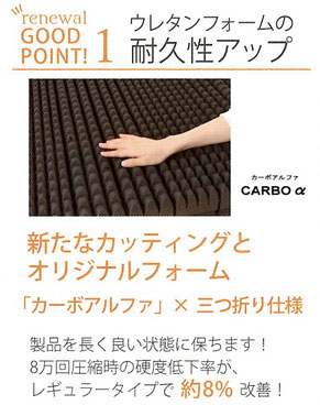 西川整圧マットレス Cai - ふとんのサニー・枚方市・東京西川 西川整圧マットレス Cai - ふとんのサニー・枚方市・東京西川