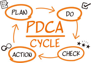 行動が継続できない社長・オーナーを応援するPDCAコーチング