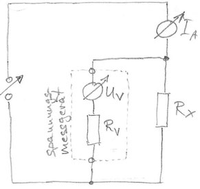 Abb.3: Ersatzschaltbild der Stromfehlerschaltung (Spannungsmessgerät mit Innenwiderstand)