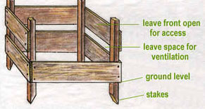 How to make a cheap compost bin from timber