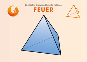 Wenn man zu viel Feuer hat, sollte man sich mit dem TETRAEDER beschäftigen.