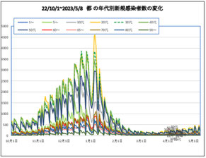 画面クリックで拡大
