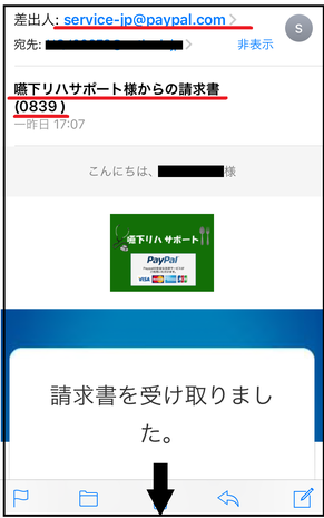 PayPalの操作方法のスクリーンショット