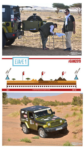 Gazelles and Men Rally 2019.