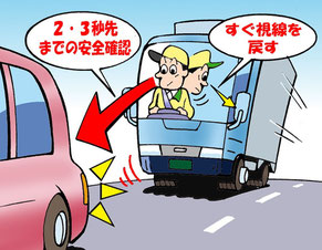 追突事故を防ぐ